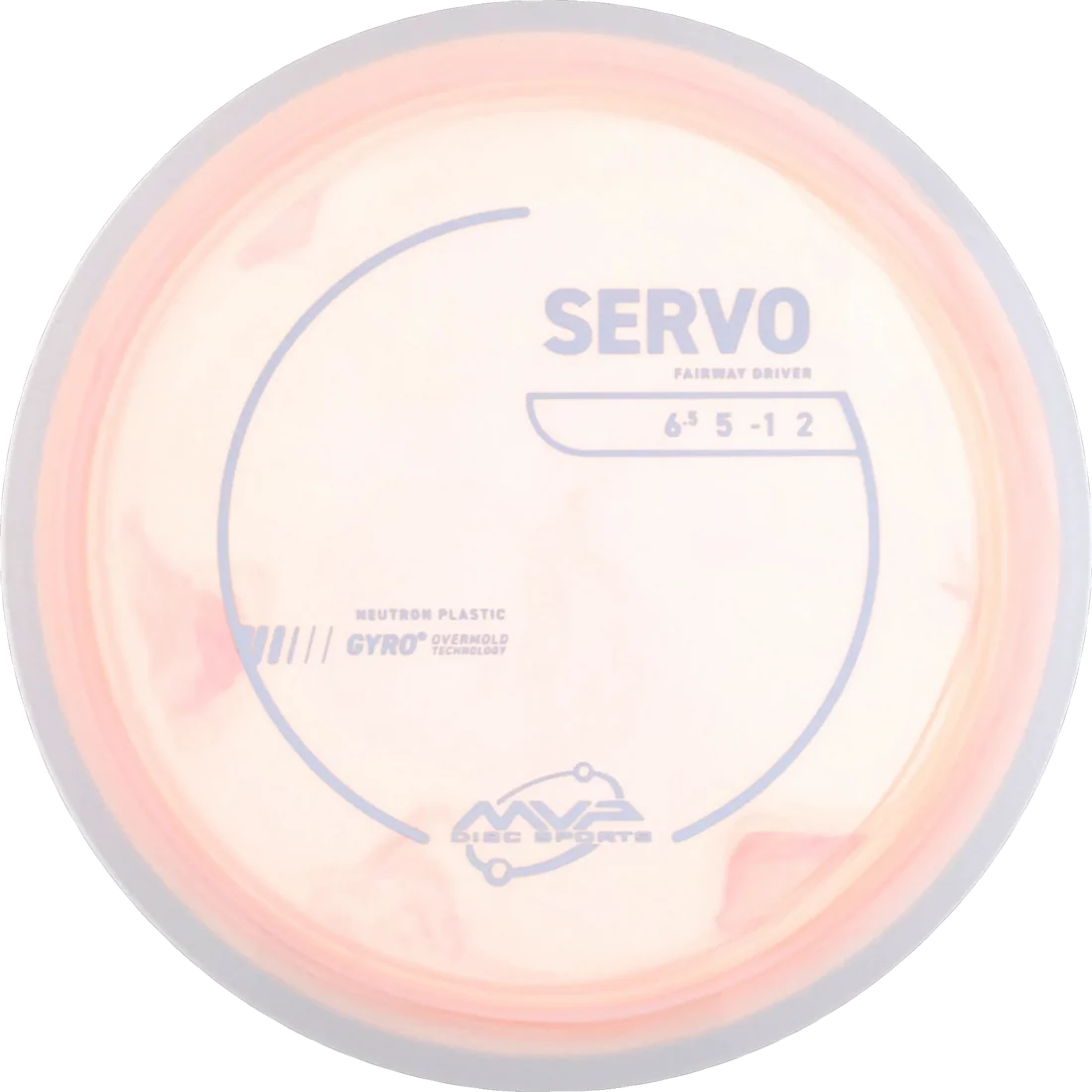Servo