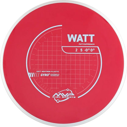 Watt