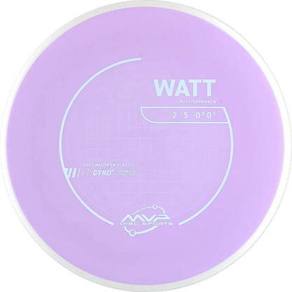 Watt