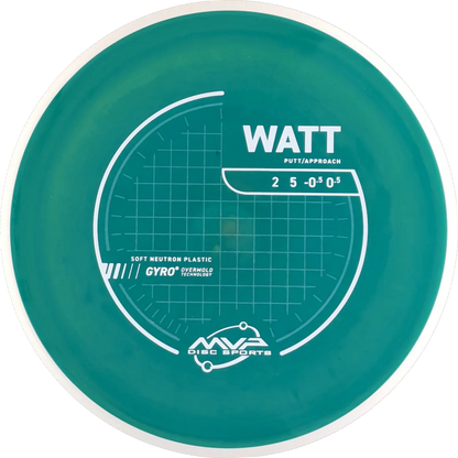 Watt