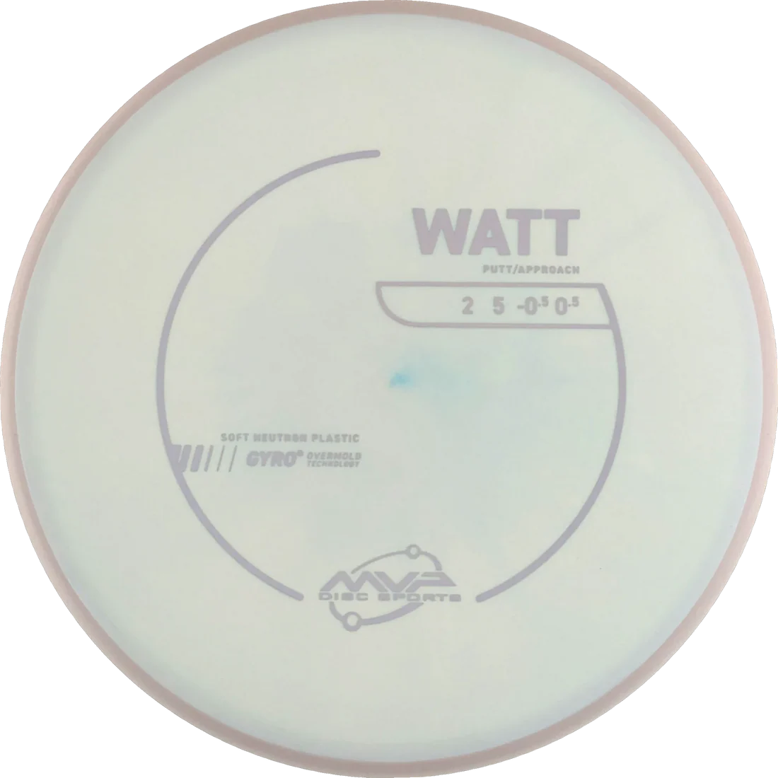 Watt