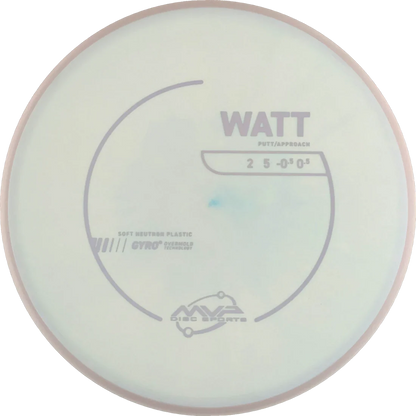 Watt
