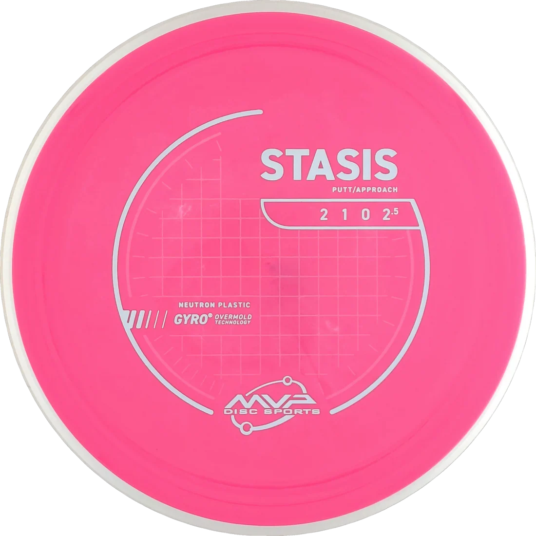 Stasis