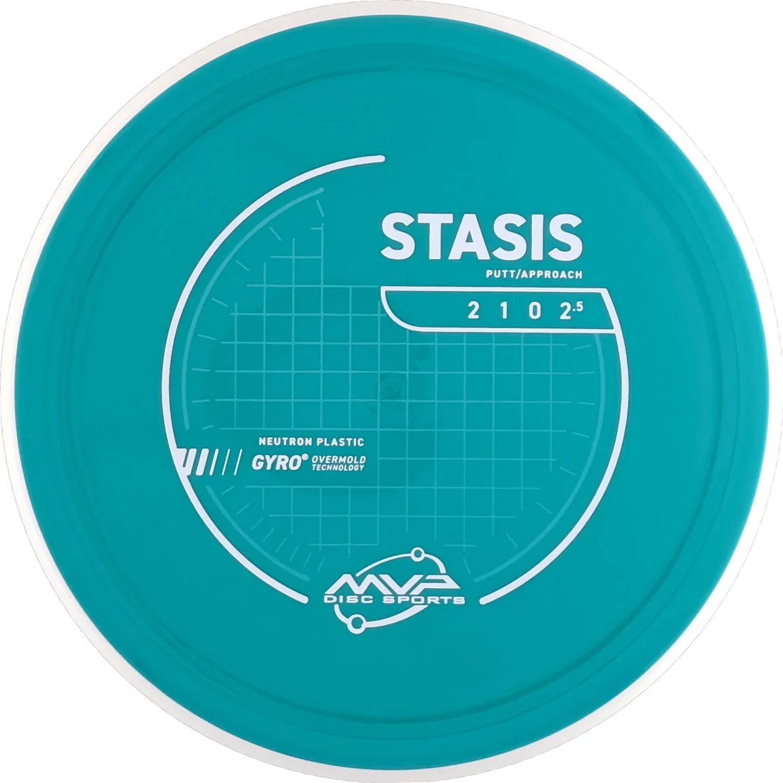 Stasis