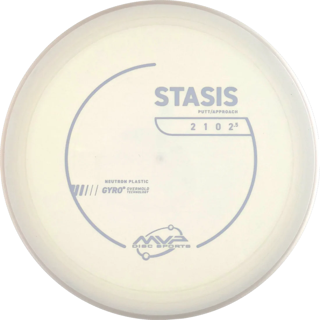 Stasis