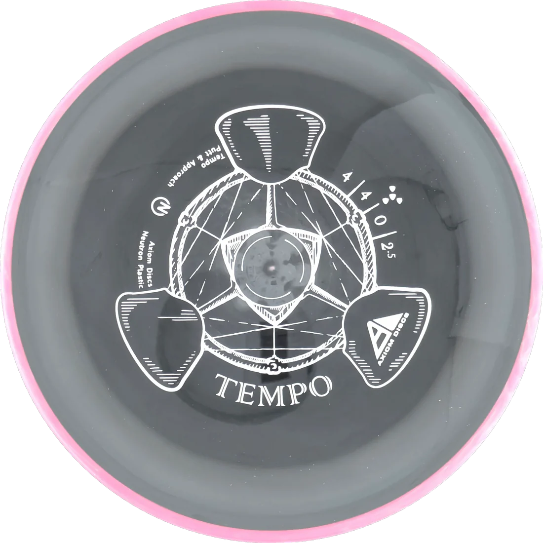 Tempo