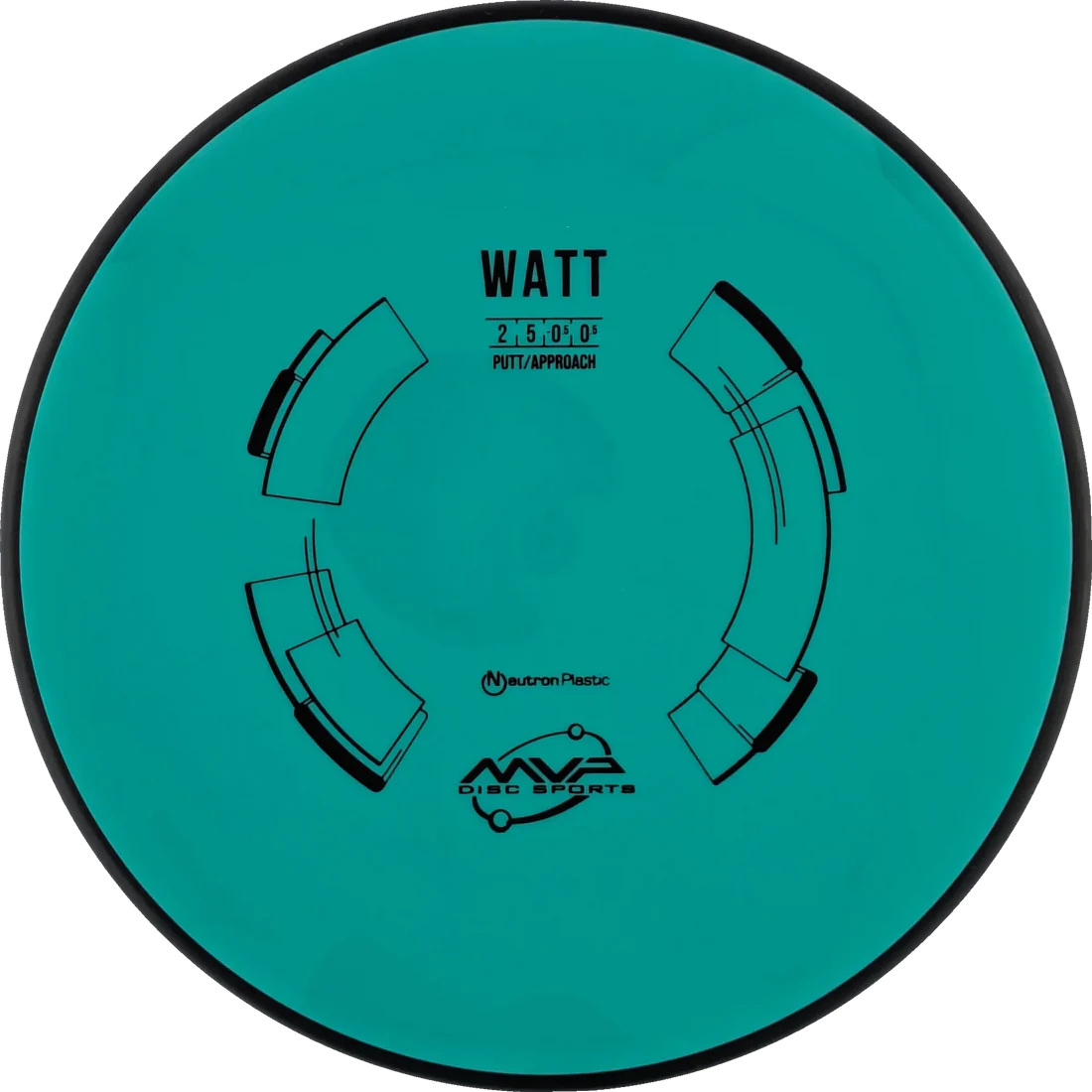 Watt