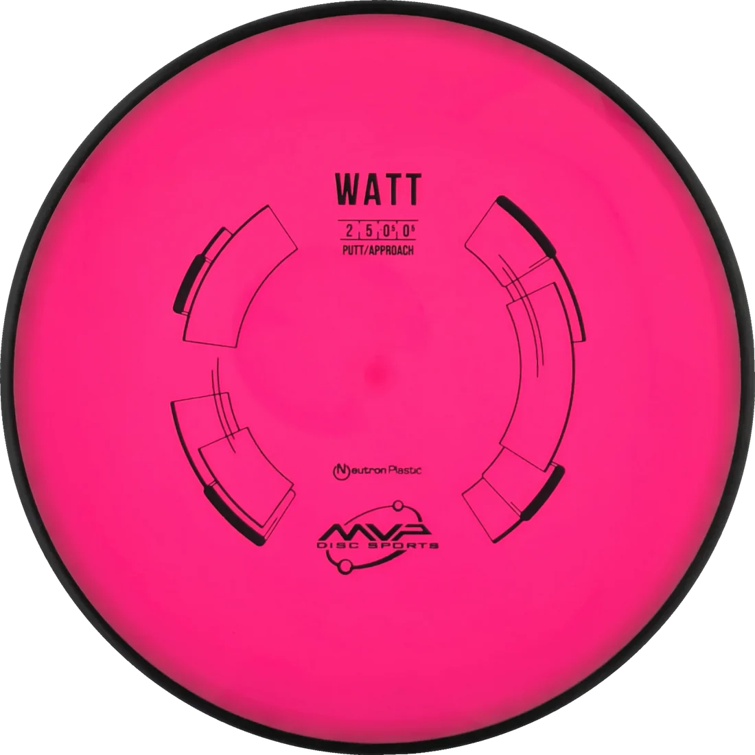 Watt
