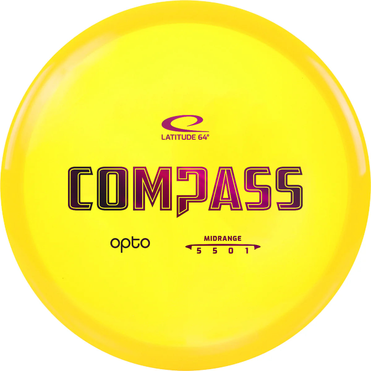 Compass
