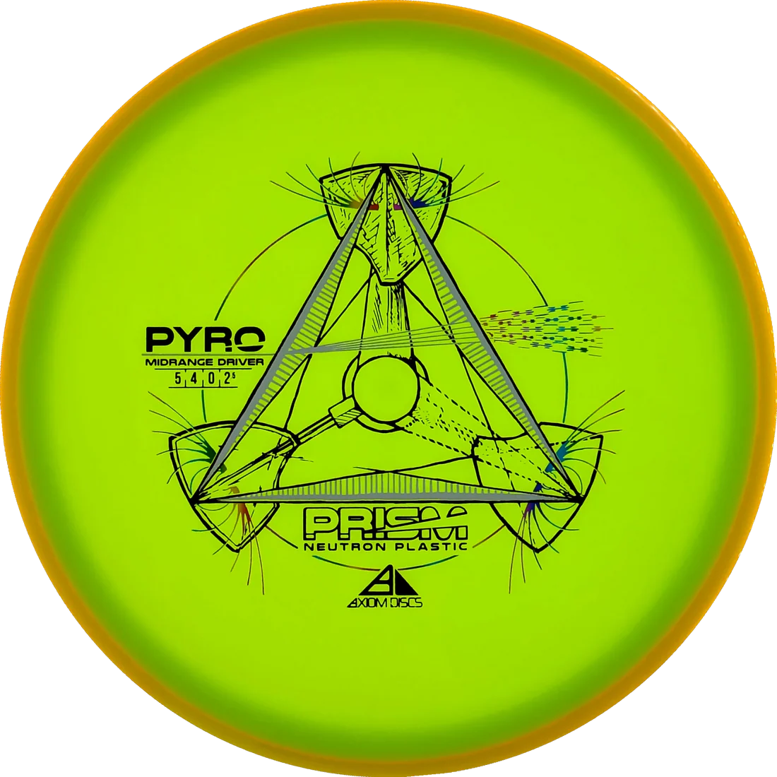 Pyro
