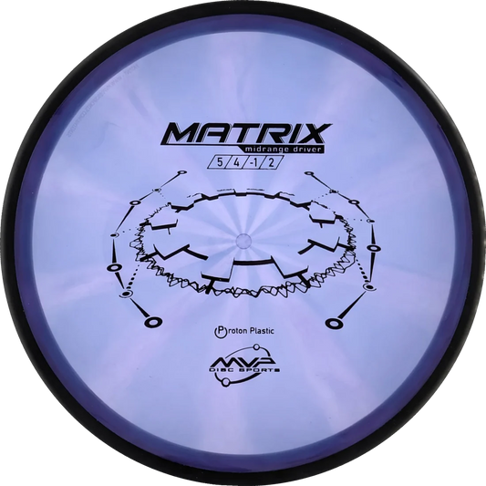 Matrix