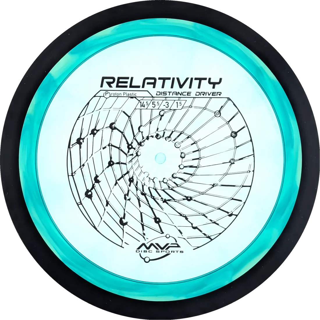 Relativity