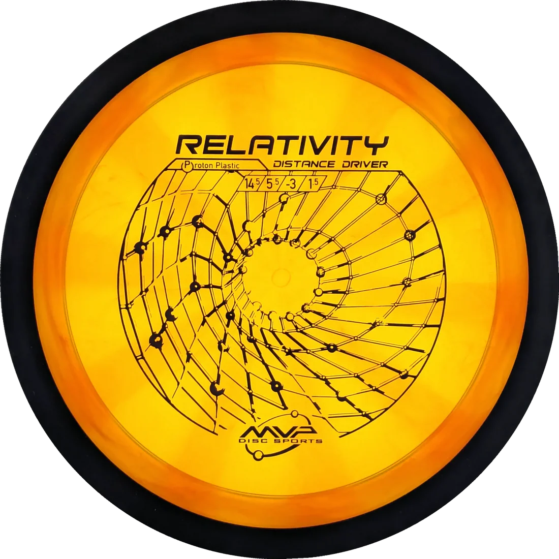 Relativity