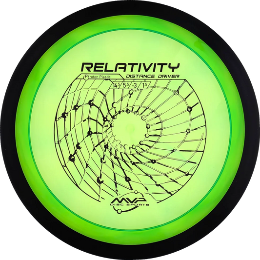 Relativity