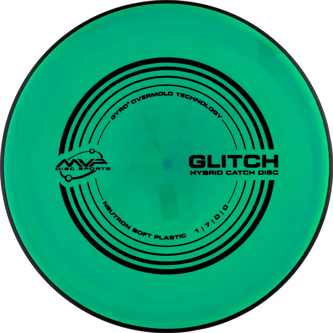 Glitch