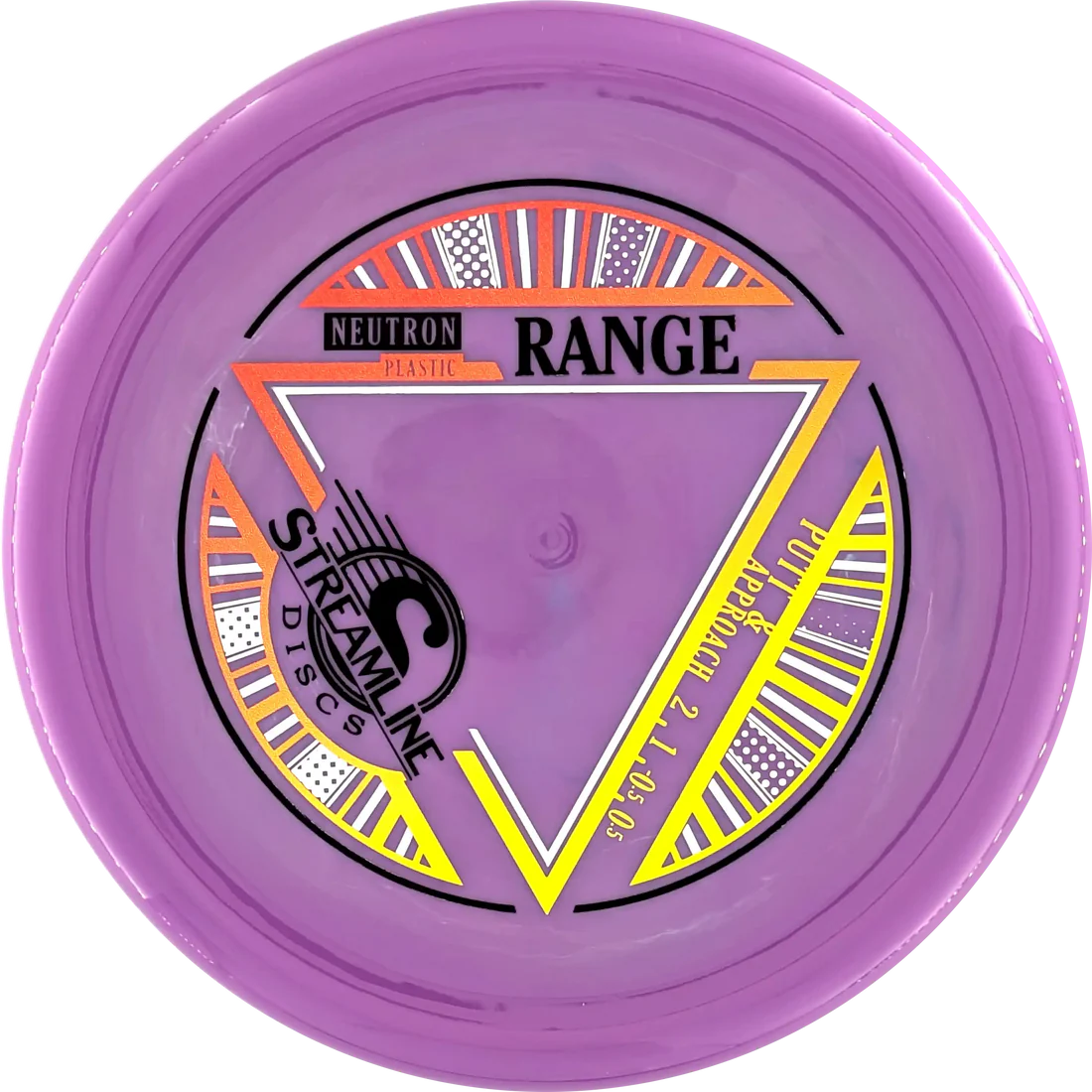 Range