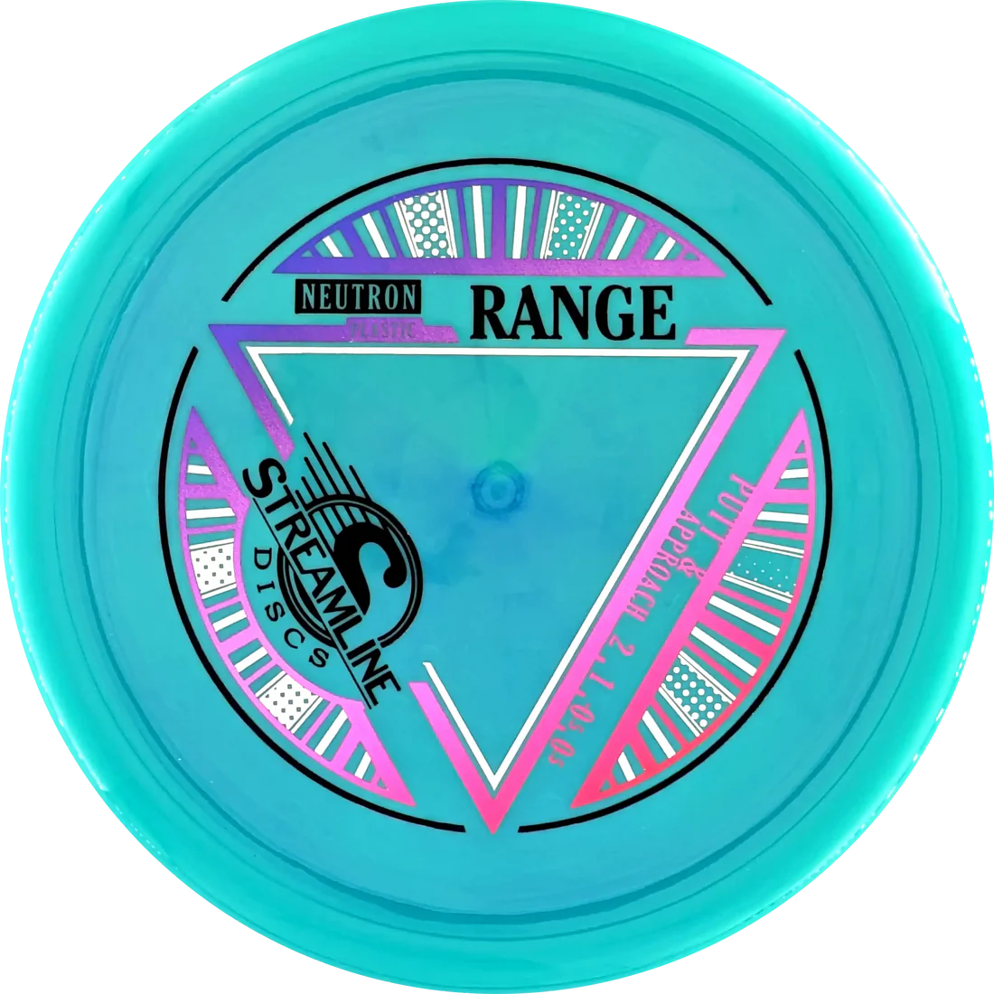 Range