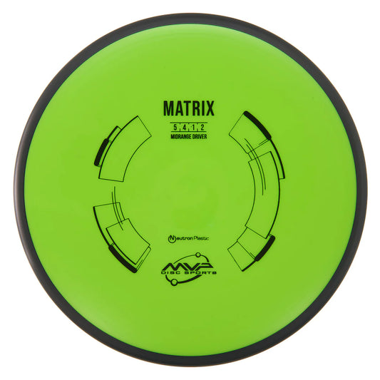 Matrix