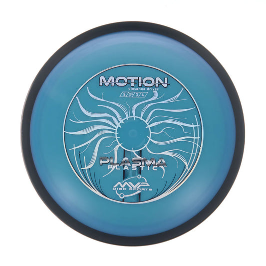 Motion