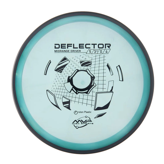 Deflector