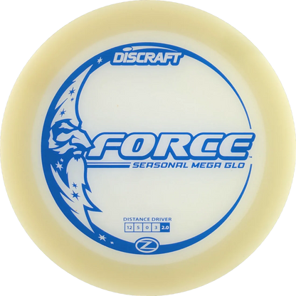 Force
