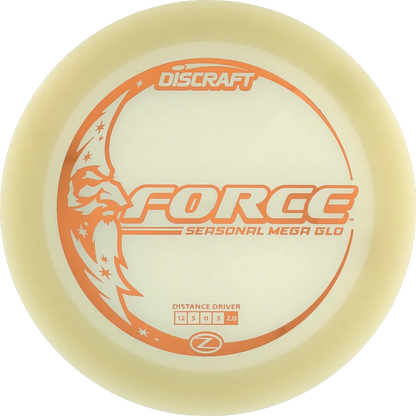 Force