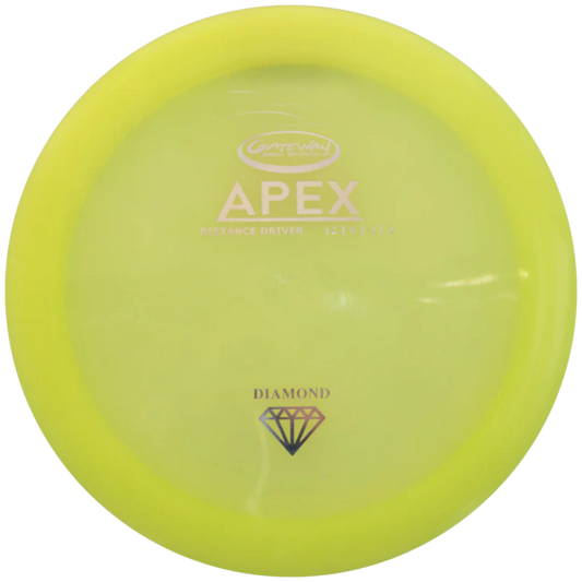 Apex
