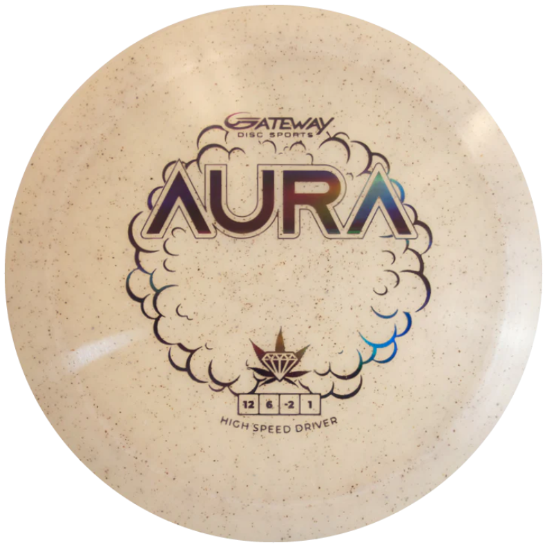 Aura