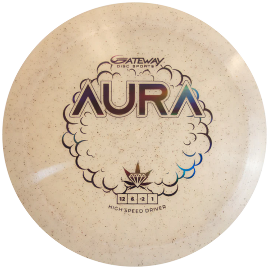 Aura