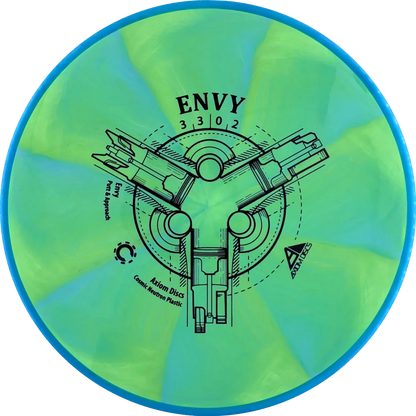 Envy
