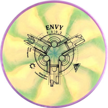 Envy