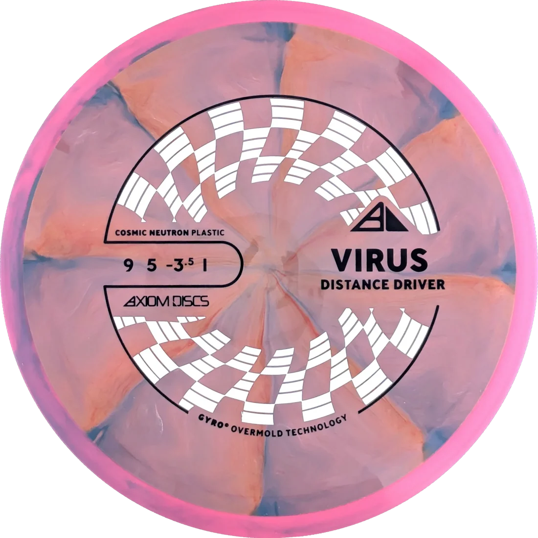 Virus