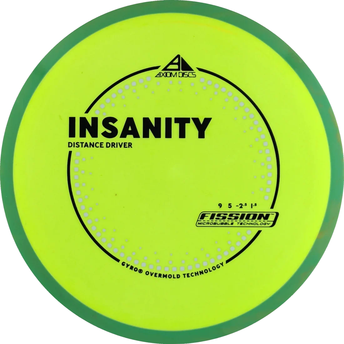 Insanity