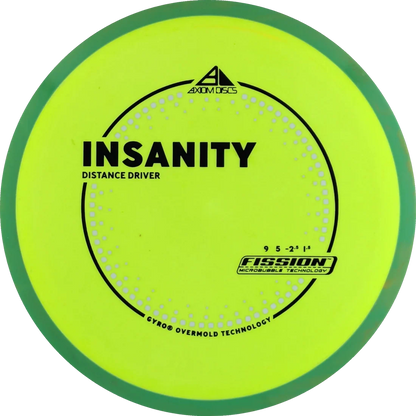 Insanity