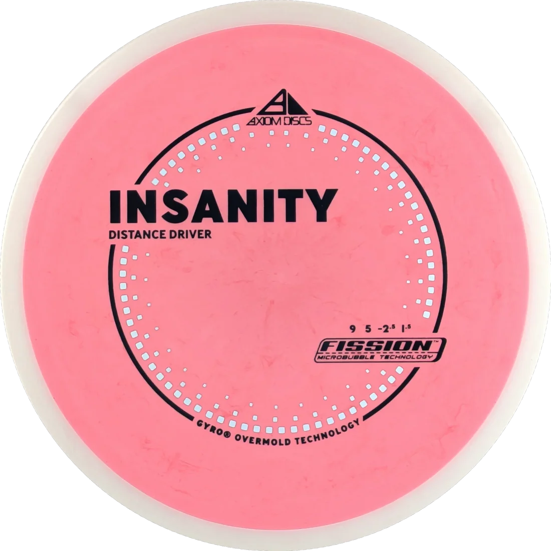 Insanity