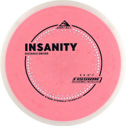 Insanity