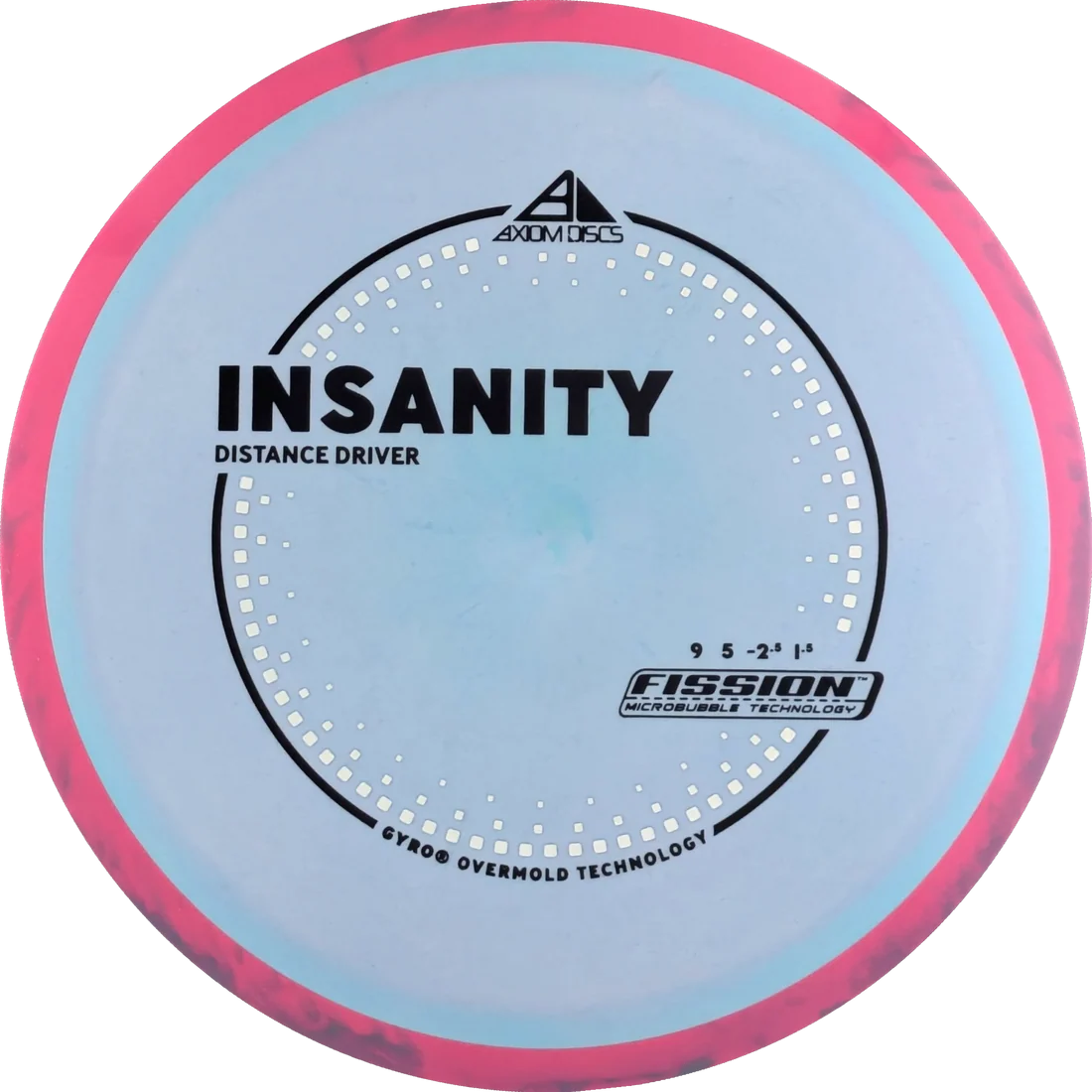 Insanity