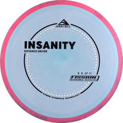 Insanity