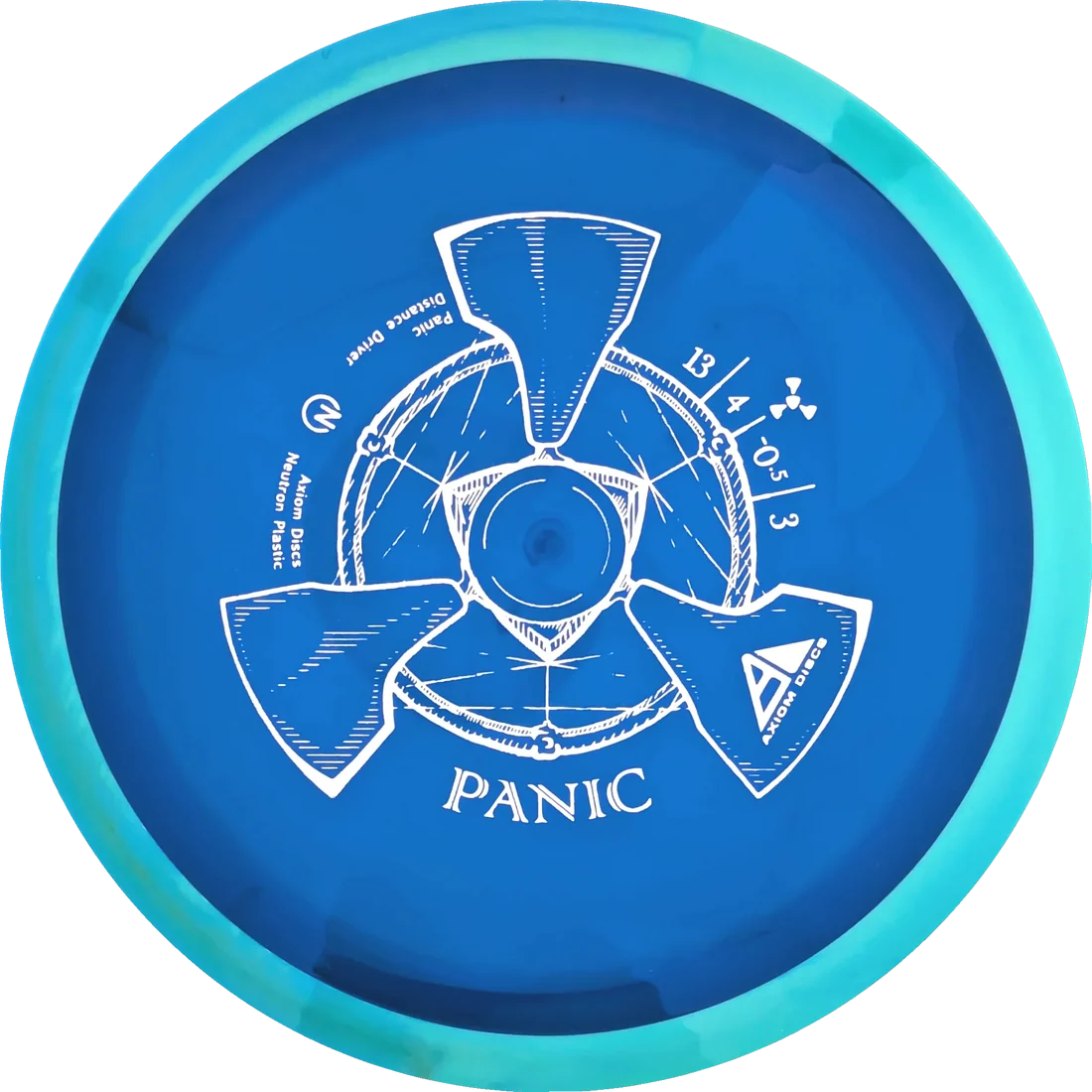 Panic