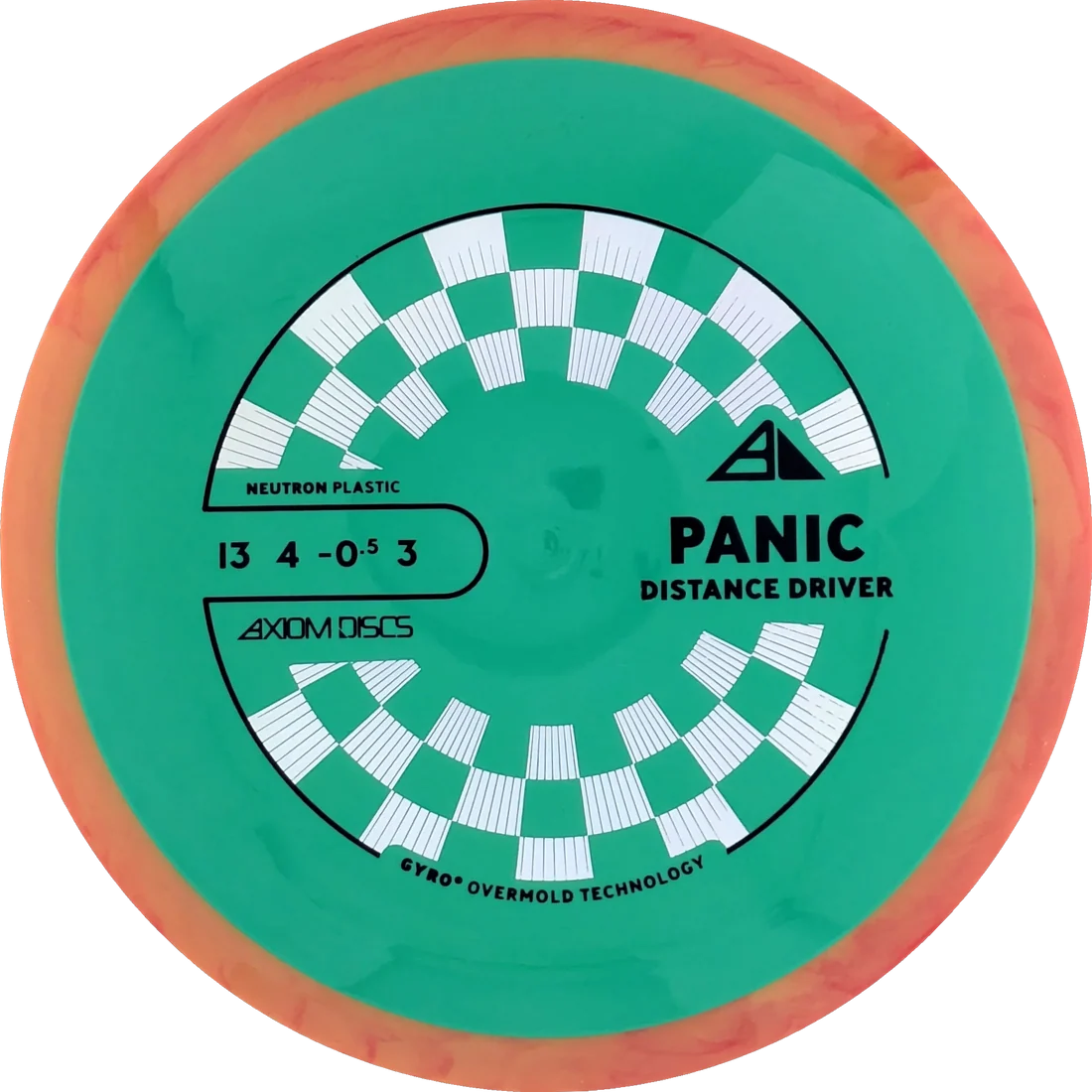 Panic