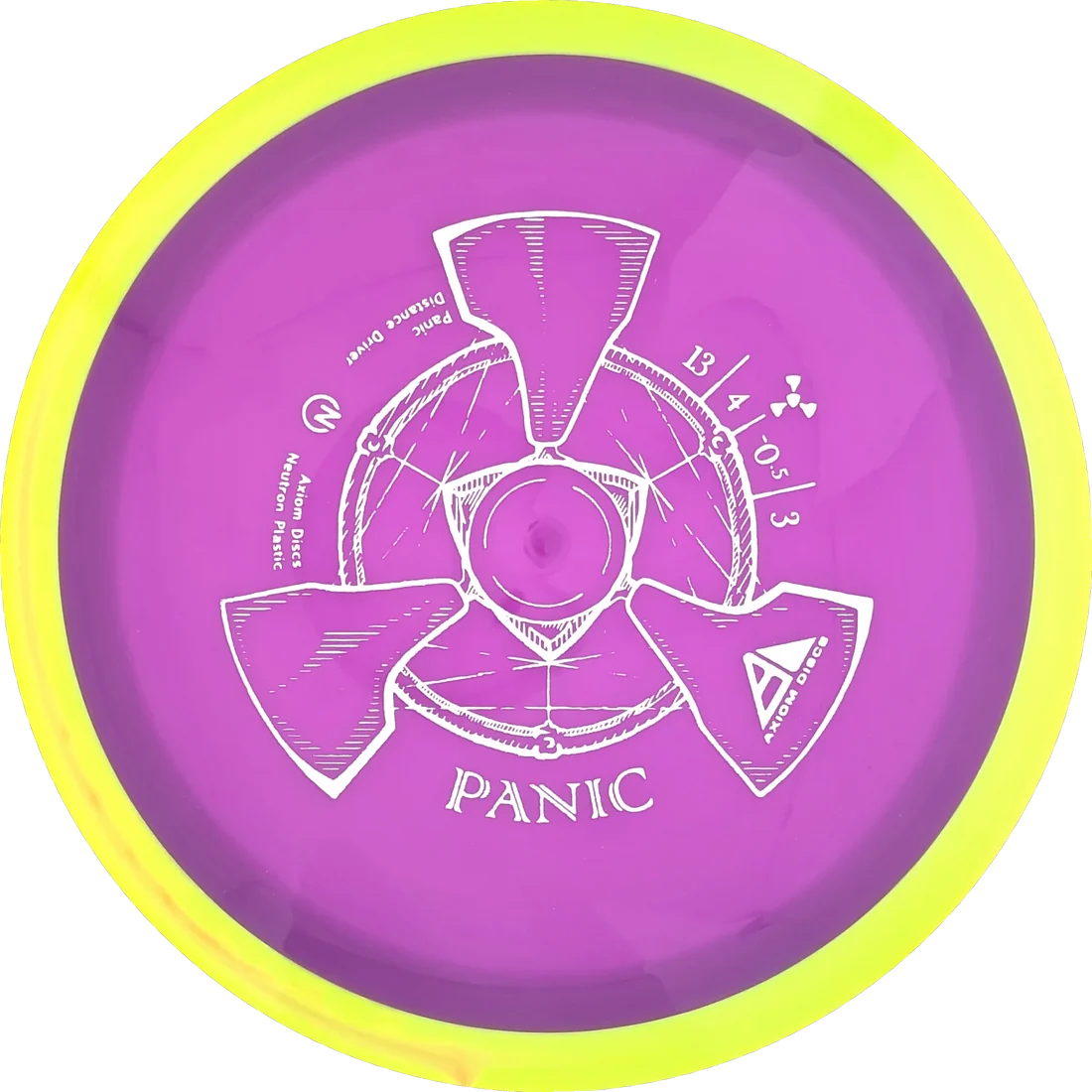 Panic