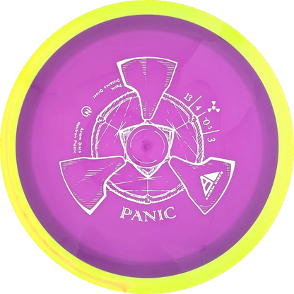 Panic