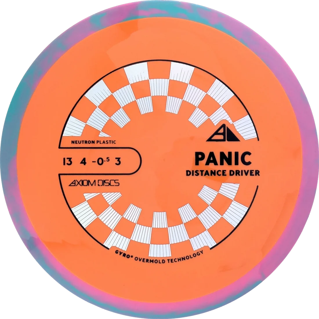 Panic