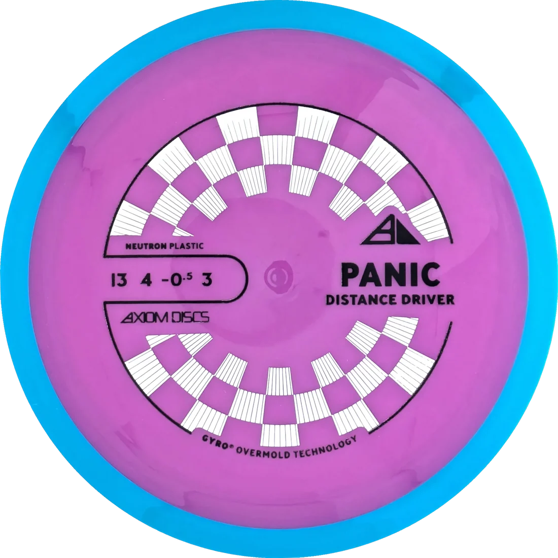 Panic