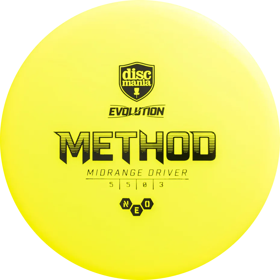 Method