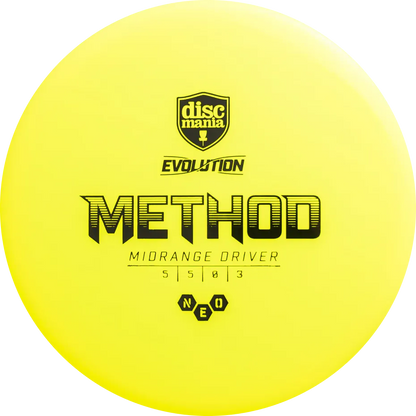 Method