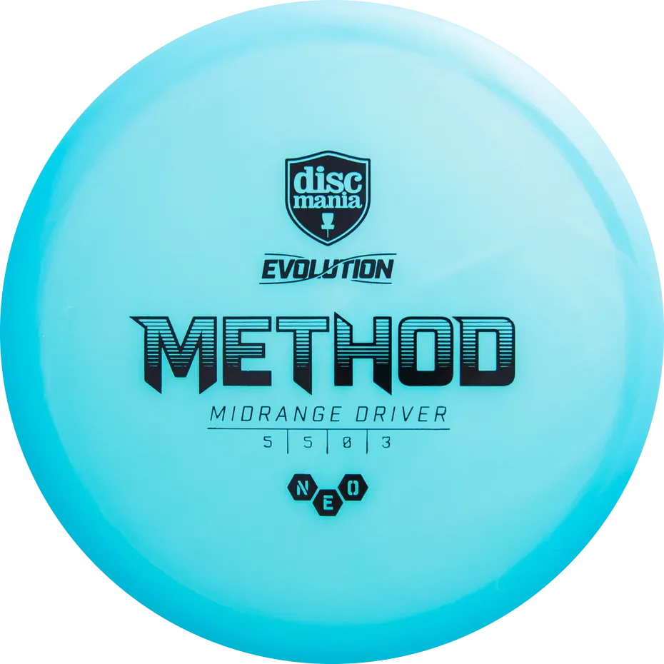Method