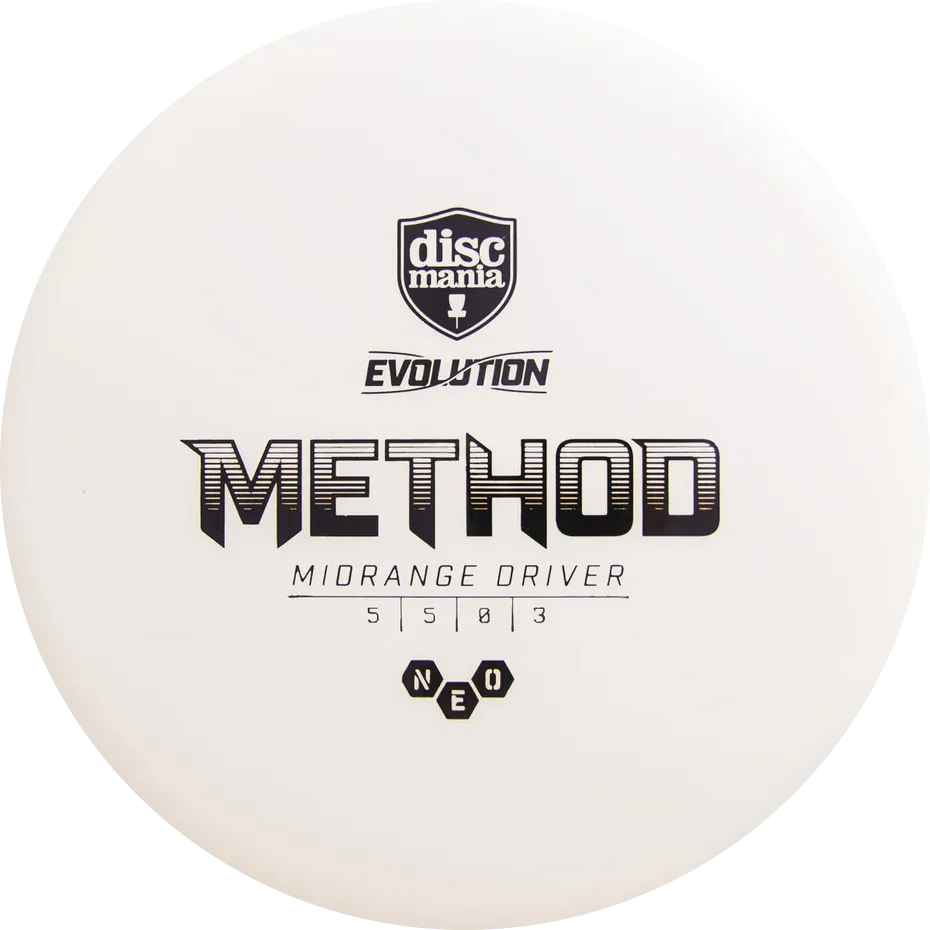 Method