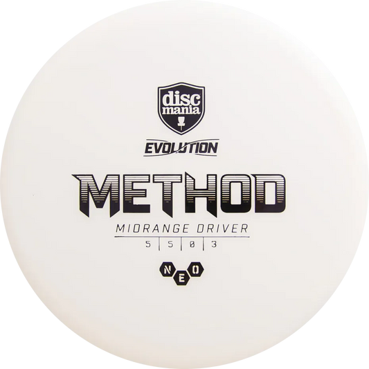 Method