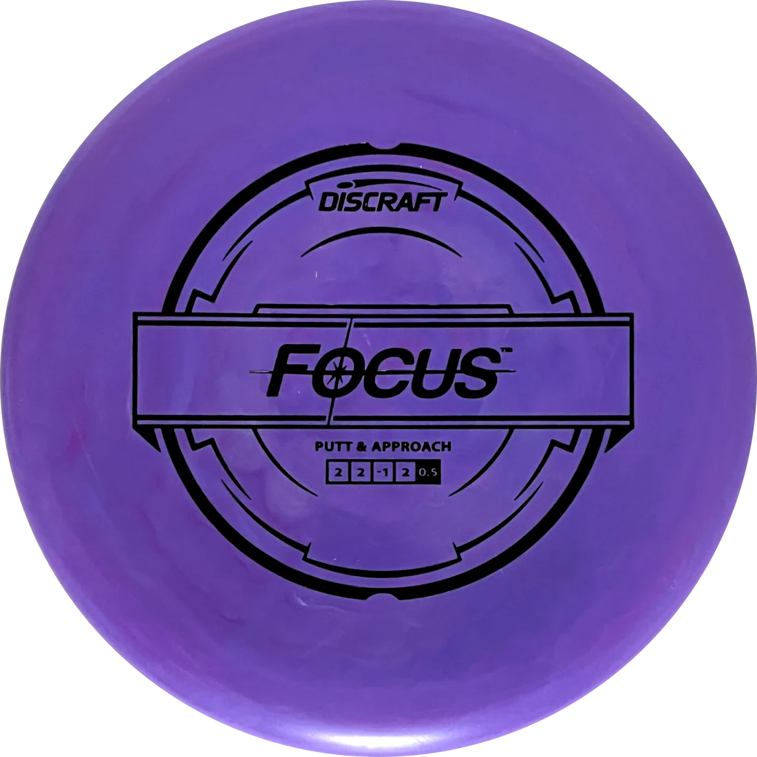 Focus